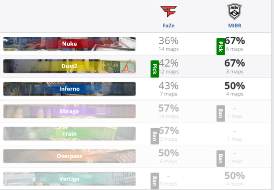 全球顶尖战队齐聚广州争夺漫威争锋季中决赛冠军