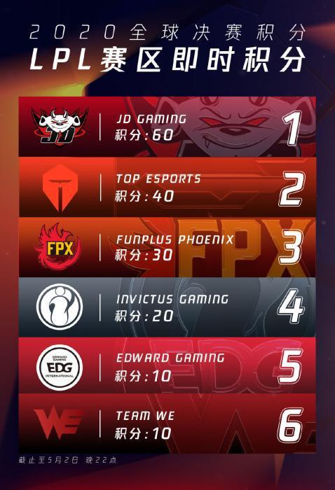 深入解析风暴英雄阿塔尼斯的技能与战术